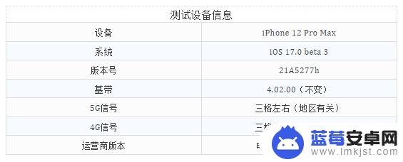 来啦！iOS 17.0 beta 3 已发布，很多页面已汉化