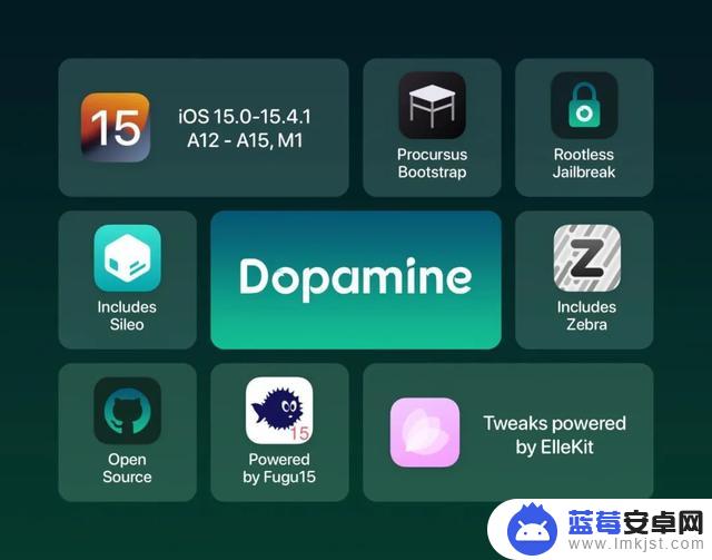 来啦！iOS 15.4.1 越狱 beta 更新，仅为排查测试