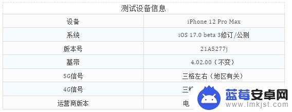 发布 iOS 17.0 beta 3 重复版，原因是它