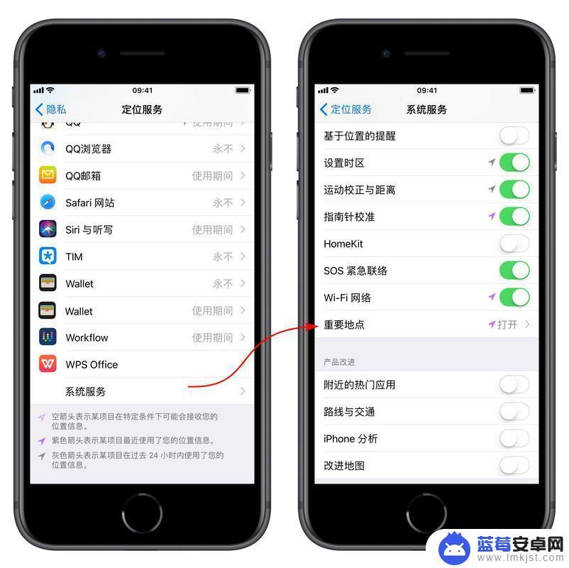 苹果手机放车上如何定位 iPhone如何记录停车位置