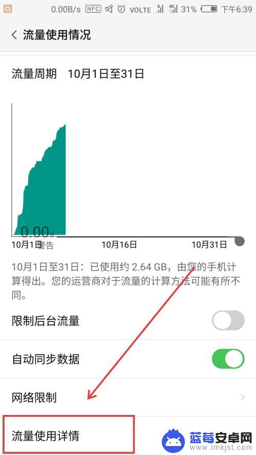 怎么查手机软件流量 如何查看手机各个软件的流量消耗