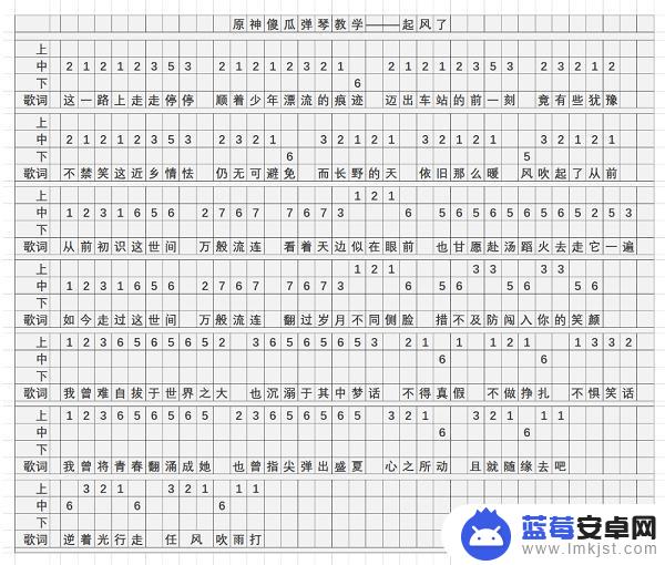 原神吉他谱简单版起风了 原神起风了琴谱简谱