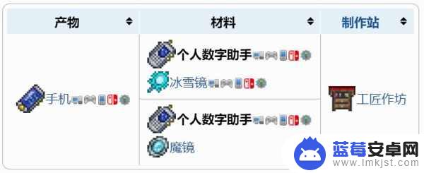 泰拉瑞亚信息助手 泰拉瑞亚个人数字助手功能介绍