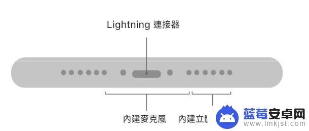 手机是单扬声器怎改成双杨 iPhone手机喇叭只有一边有声音是正常的吗