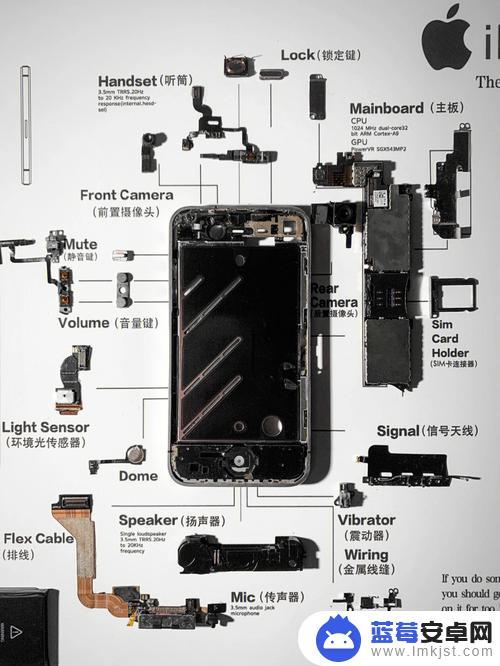 苹果四s如何拆解手机 iphone4s拆机教程