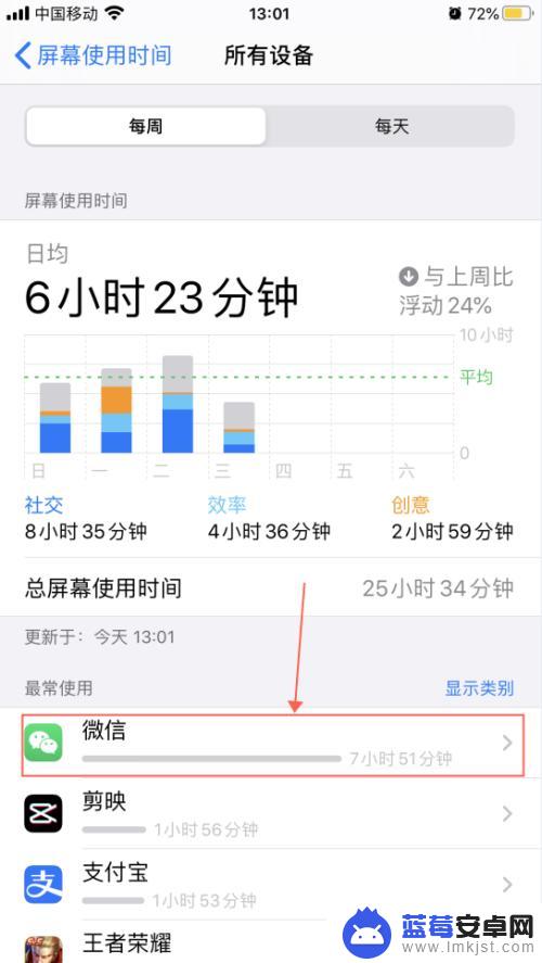 微信手机桌面时间怎么设置 iPhone苹果手机微信使用时间限制怎么设置