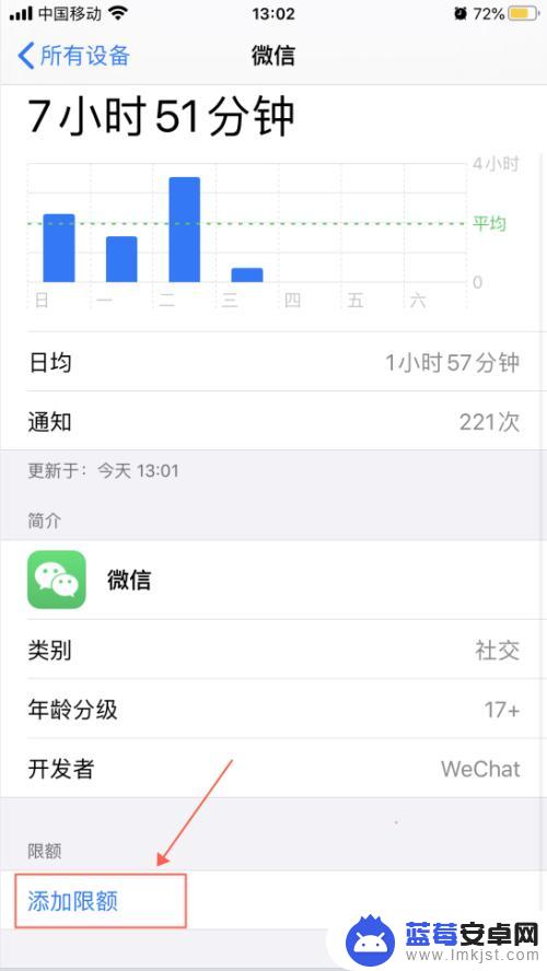 微信手机桌面时间怎么设置 iPhone苹果手机微信使用时间限制怎么设置