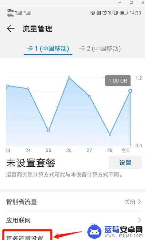 手机怎么改变流量限速设置 手机流量限制设置步骤