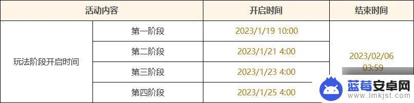 原神pv3.4 原神2023新春版本磬弦奏华夜活动剧情介绍