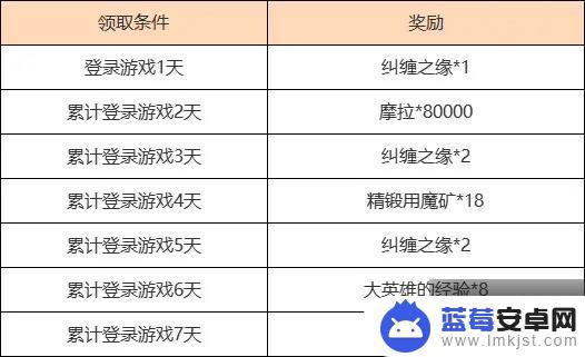 原神pv3.4 原神2023新春版本磬弦奏华夜活动剧情介绍