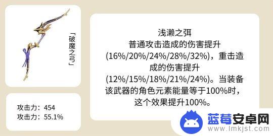 原神自己锻造的武器 原神时至枫丹最强锻造武器推荐