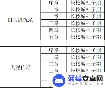 这就是江湖如何领悟自创武学 这就是江湖武学杂书获取攻略