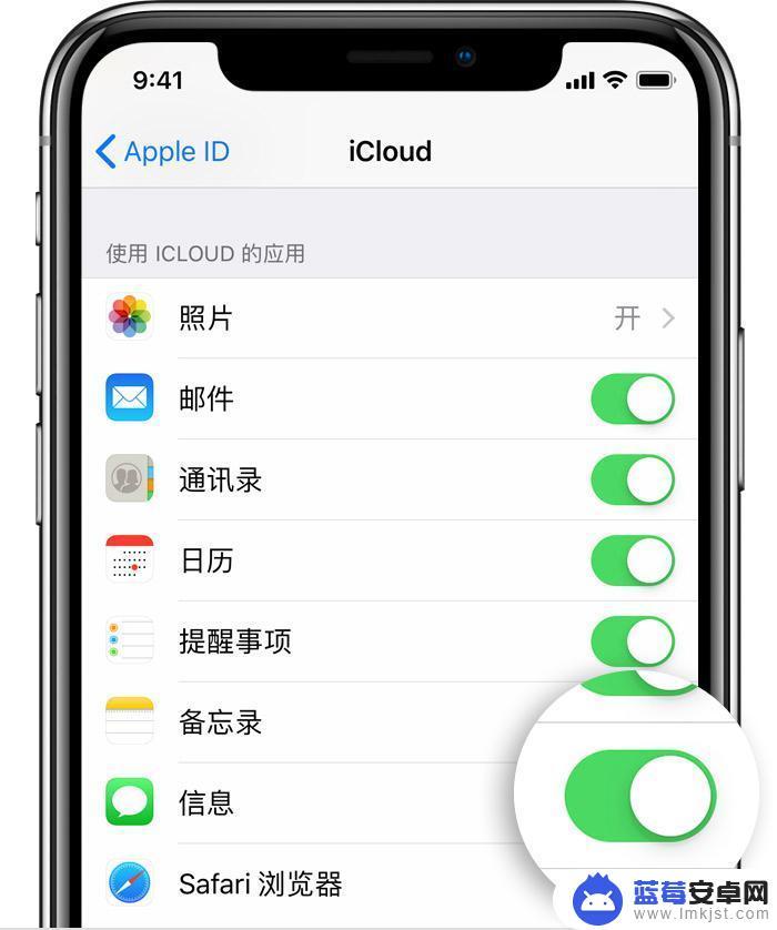 手机如何实现共享短信功能 如何将 iPhone 接收的短信同步转发至iPad