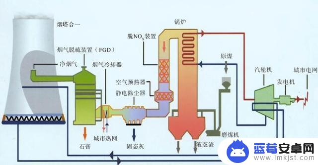 抖音冷水塔原版视频(抖音冷水轻创业)