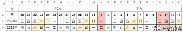 抖音峰值流量时间(抖音峰值流量时间怎么看)