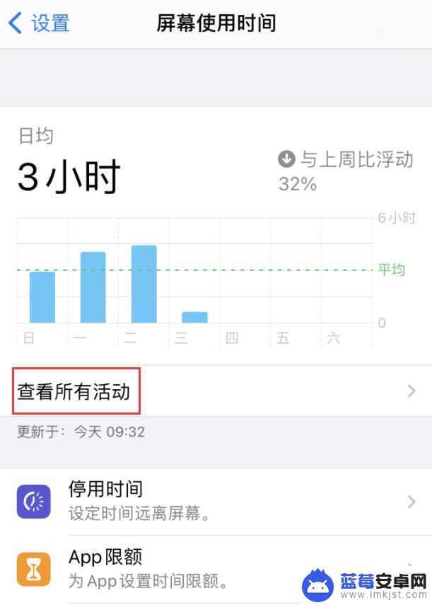 苹果手机如何设置关掉横幅 iPhone 12 快捷指令横幅通知关闭技巧