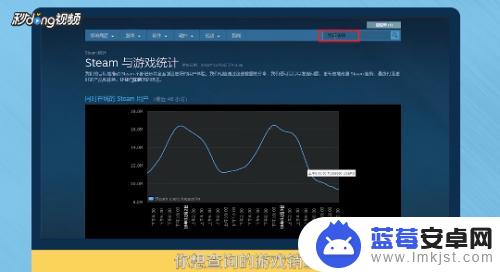 steam怎么看买游戏人数 Steam游戏销量查询方法