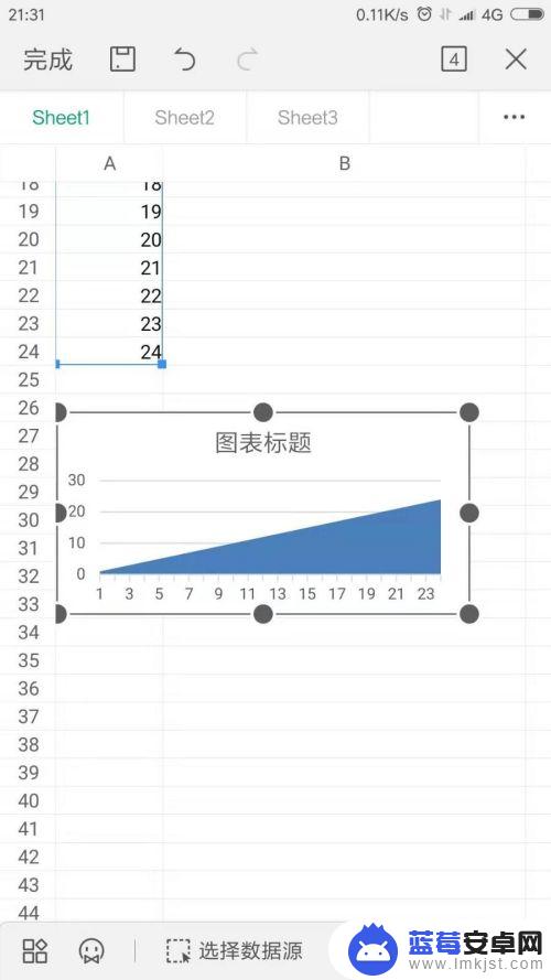 手机上图表怎么设置 手机WPS表格如何插入散点图