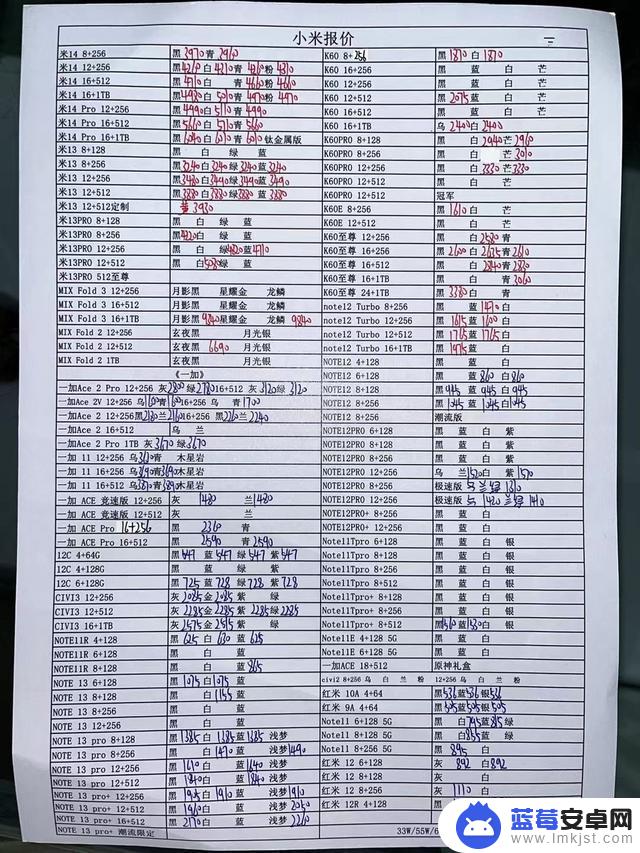 2023年11月5日华强北手机批发报价单