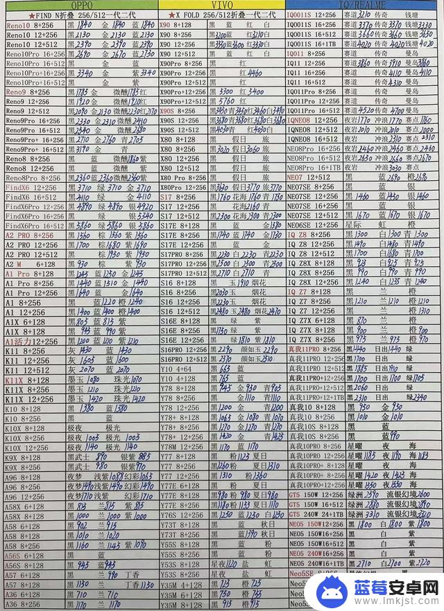 2023年11月5日华强北手机批发报价单