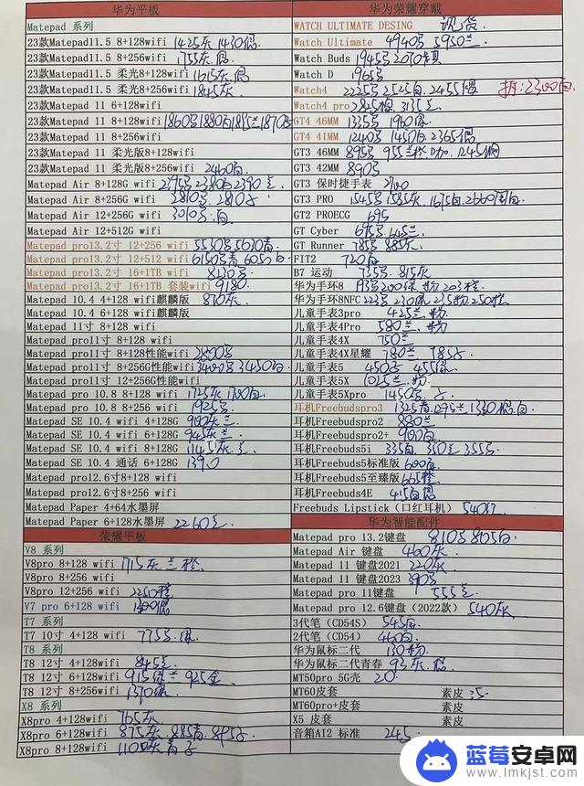 2023年11月5日华强北手机批发报价单