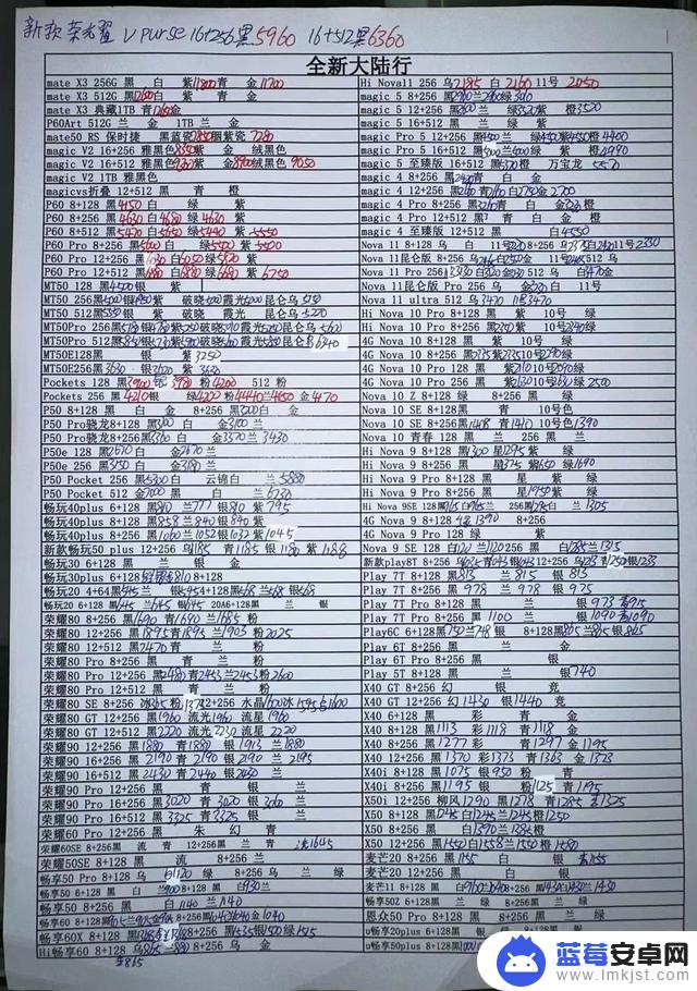 2023年11月5日华强北手机批发报价单