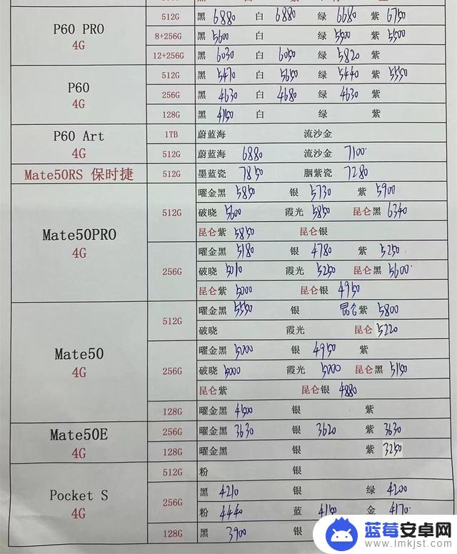 2023年11月5日华强北手机批发报价单