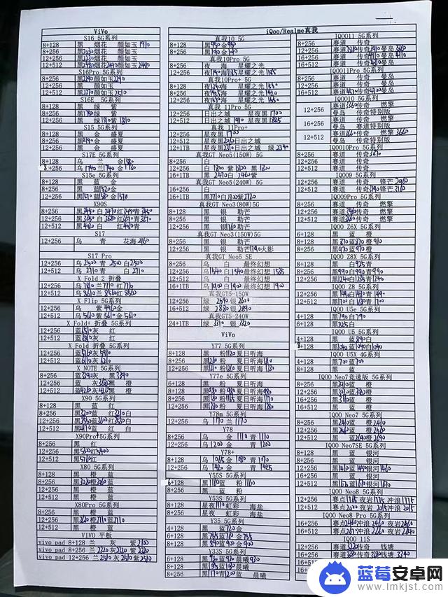 2023年11月5日华强北手机批发报价单