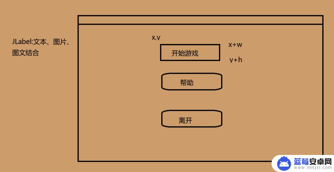 手机如何制作小动画 Java实现天天酷跑小游戏源码下载