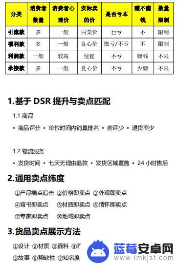 抖音商品聊天消息(抖音聊天信息)