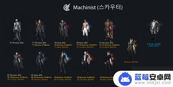 命运方舟瘟疫武器 《命运方舟》武器光效全职业外观展示