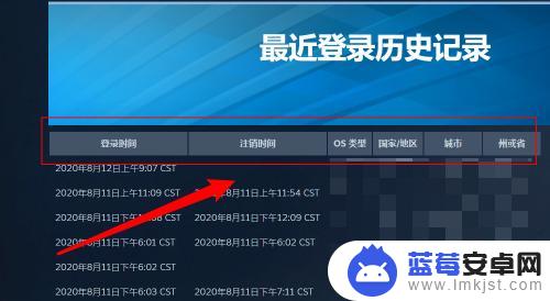 怎么查steam登录记录 steam如何查看最近登入记录