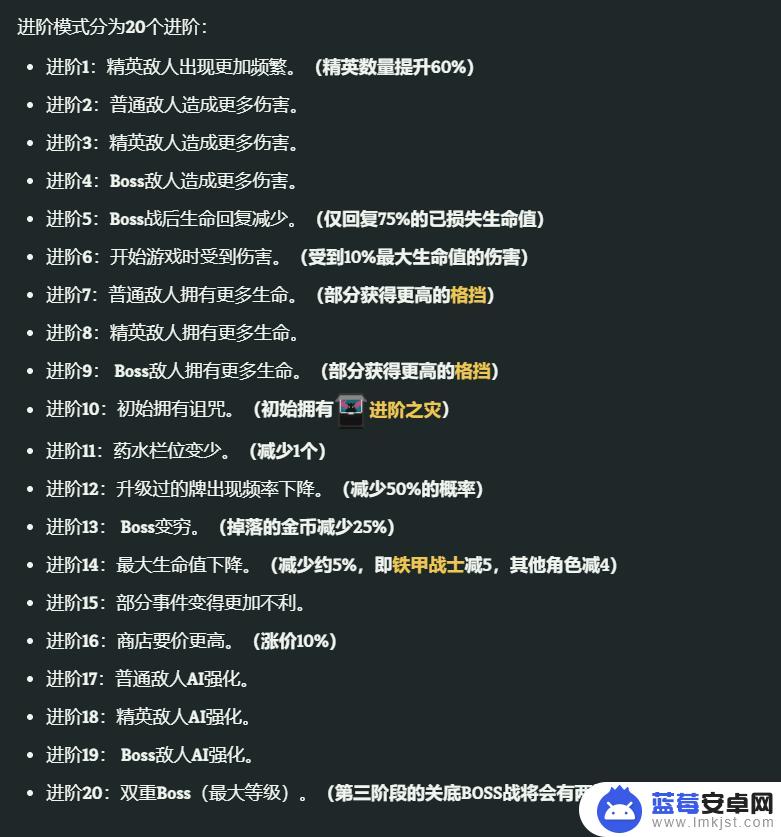 杀戮尖塔 boss变穷 杀戮尖塔进阶1-20策略分享