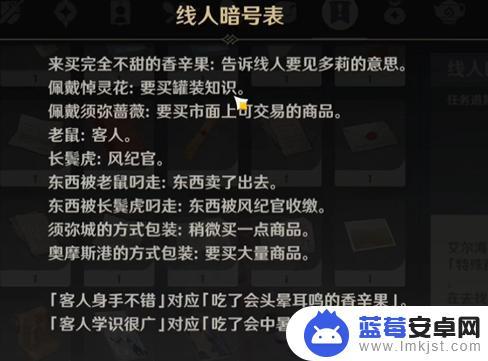 原神须弥暗号任务 原神须弥暗号有什么用