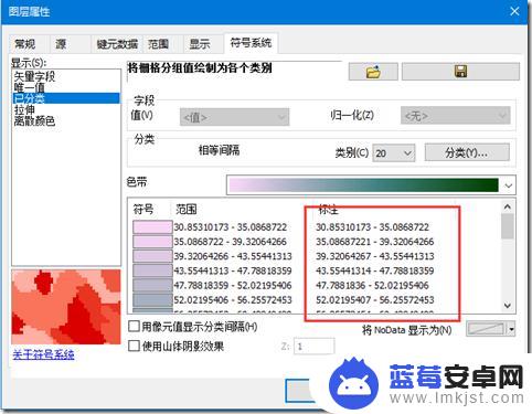 手机怎么打开插图 利用ArcMap设计地图图例