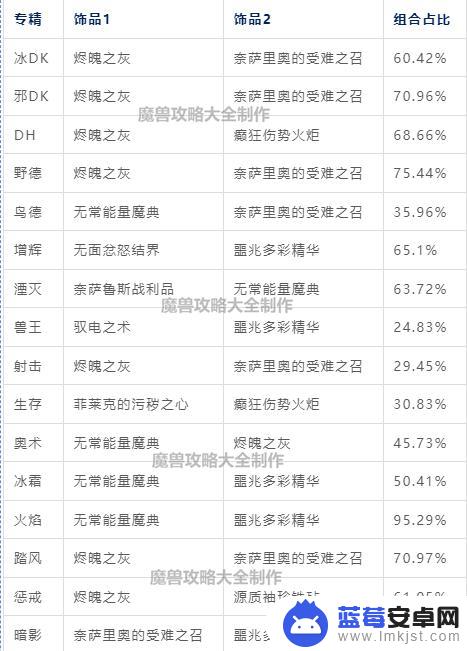 射击模拟战如何换武器 回归攻略前夕全职业青铜锭兑换指南