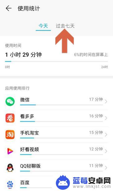华为怎么看手机软件使用时间 华为手机如何查看应用使用时间