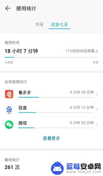 华为怎么看手机软件使用时间 华为手机如何查看应用使用时间