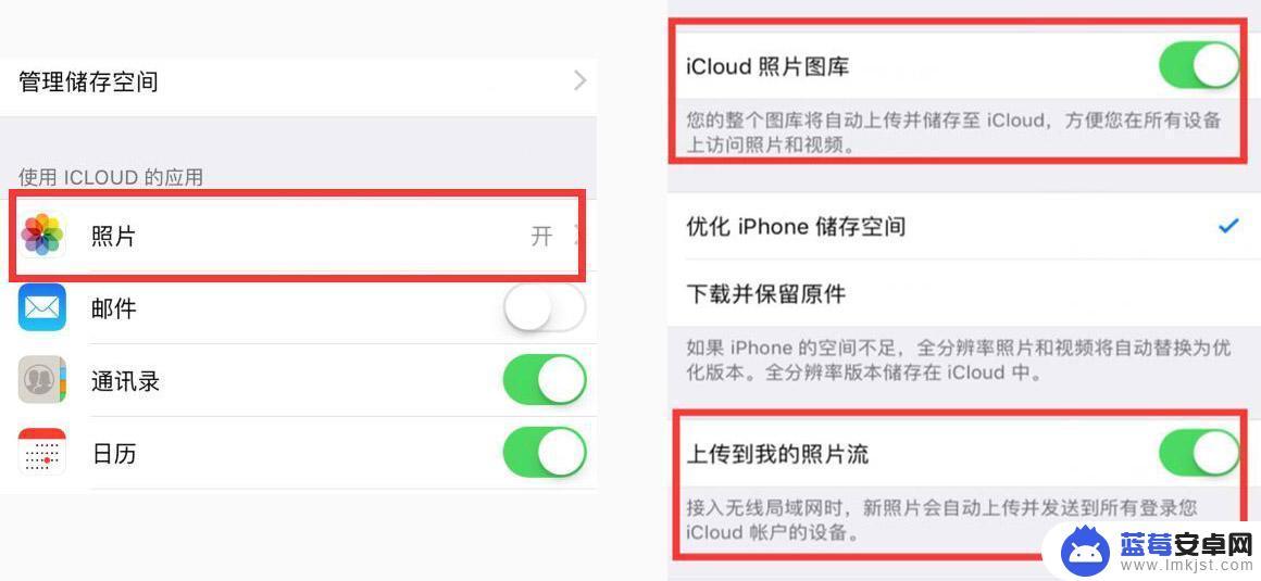 苹果手机换新机怎么转移照片 快速将旧iPhone照片传输到新iPhone