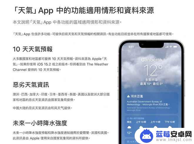 苹果手机天气预报准不准 iPhone天气App预报不准的真实原因