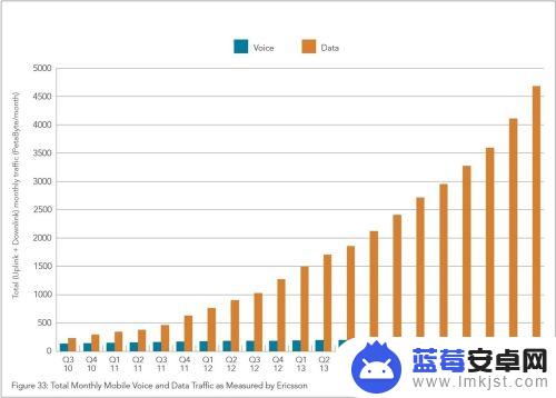 怎么看手机上有没有监控软件 如何判断手机是否被监控或窃听