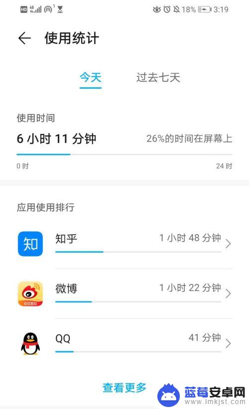 华为手机亮屏时间记录 华为手机屏幕使用时间在哪里查看