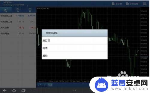 手机上mt5怎么设置 Android手机MT5交易操作说明