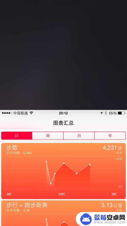 苹果手机6怎么用? iPhone6 Plus 如何使用相机拍摄高质量照片