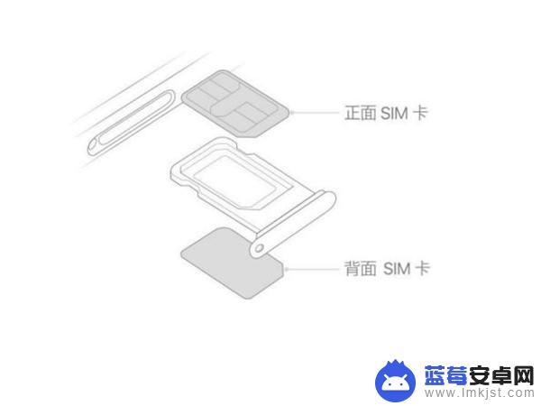 vivoy3手机卡槽怎么放卡 手机卡怎么插入卡槽