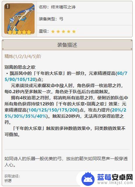 原神终末给谁用好 原神终末嗟叹之诗怎么获取