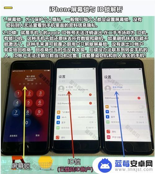 怎么分别苹果手机有无锁版 iPhone手机有没有锁怎么分辨