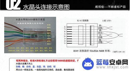 和目c13c摄像头怎么重新连接 中国移动目摄像头使用技巧