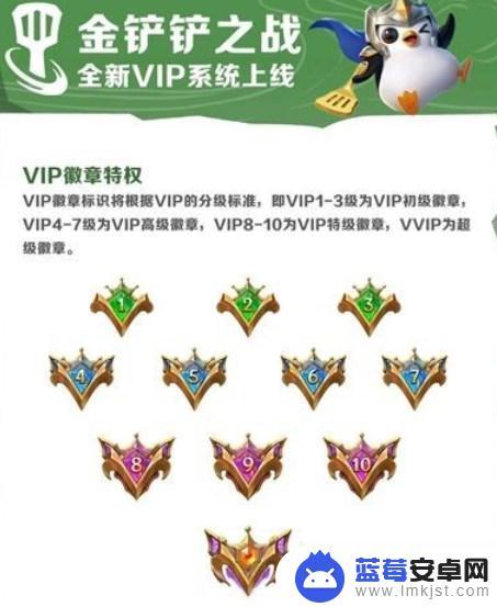 金铲铲之战如何隐藏贵族等级 金铲铲之战vip等级隐藏方法分享