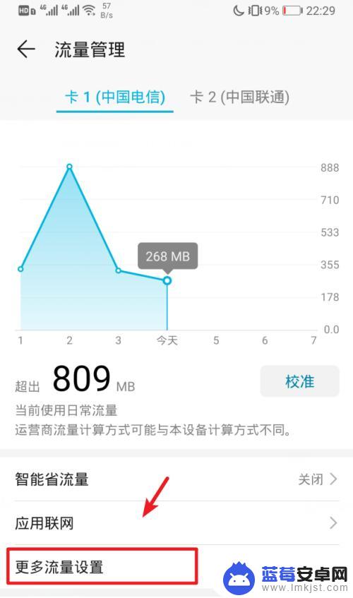 华为手机流量怎么设置 华为手机如何设定网络流量限制